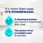 Dawn Platinum Powerwash Dish Soap Spray, Fresh Scent, 4 refills, 64 fl. oz. - Image 5
