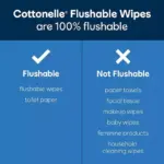 Cottonelle Freshcare Flushable Wipes, 12 ct., 504 wipes - Image 4