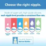 Dr. Brown's Level 1 Narrow Baby Bottle Silicone Nipple, Slow Flow - 2pk - 0m+ - Image 6