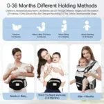 Fxcoia Baby Carrier with Hip Seat 6 in 1 Baby Wraps Carrier Adjustable Ergonomic Holder for Newborn Toddler Black - Image 2
