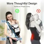 Fxcoia Baby Carrier with Hip Seat 6 in 1 Baby Wraps Carrier Adjustable Ergonomic Holder for Newborn Toddler Black - Image 6