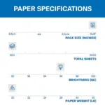 Hammermill - Premium Multipurpose Paper, 8-12 x 11, White - 1 Carton (2,500 sheets) - Image 8