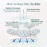 HealthyBaby Organic Cotton Enhanced Chlorine Free Disposable Diaper - Image 6