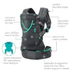 Infantino Carry On Active Multi-Pocket Baby Carrier, 4-Positions, 8-40lbs, Gray - Image 4