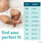 Pampers Pure Protection Diapers, Sizes 1-6 - Image 3