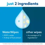 WaterWipes Plastic-Free Original Unscented 99.9% Water Based Baby Wipes - (Select Count) - Image 5