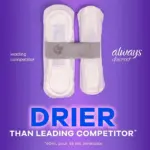 Always Discreet plus Incontinence Liners for Women, Very Light Long, 132 ct. - Image 5