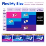 Always Discreet plus Incontinence Liners for Women, Very Light Long, 132 ct. - Image 7