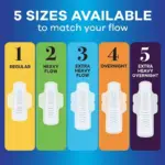 Always Infinity Extra Heavy Overnight Pads, with Wings, Size 5, 66 ct. - Image 3