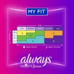 Always Radiant Regular Pads with Flexi-Wings, Scented, Size 1, 76 ct. - Image 7