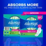 Always Ultra Thin Long Super Pads with Wings, Size 2, 92 ct. - Image 9