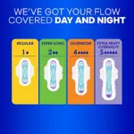 Always Ultra Thin Extra Heavy Overnight Pads with Wings, Size 5, 72 ct. - Image 2