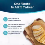 Blue Buffalo Tastefuls Chicken & Brown Rice Adult Indoor Dry Cat Food, 22 lbs. - Image 6