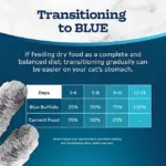 Blue Buffalo Tastefuls Chicken & Brown Rice Adult Indoor Dry Cat Food, 22 lbs. - Image 8