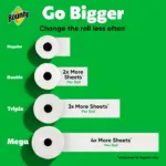 Bounty Paper Towels Select-A-Size White, 6 Mega Rolls, 164 Sheets Per Roll - Image 5