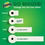 Bounty Paper Towels Select-a-Size, 10 Triple Rolls - Image 7