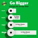 Bounty Select-a-Size Mega Roll Paper Towels, 12 pk./164 sheets per roll - Image 7