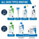 CeraVe Daily Moisturizing Lotion, Normal to Dry Skin, 12 fl. oz., 2 pk. - Image 7