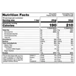 Chef Robert Irvine's FITCRUNCH High Protein Baked Bars, Variety Pack, 1.62 oz. 18 ct. - Image 3