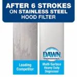 Dawn Professional Multi-Surface Heavy Duty Degreaser 1 gal., 2 ct. - Image 6