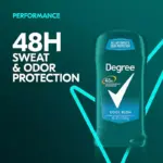 Degree Men Dry Protection Antiperspirant, Cool Rush, 2.7 oz., 5 pk. - Image 4