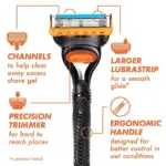 Gillette Fusion5 Men's Razor Handle + 9 Cartridges - Image 3