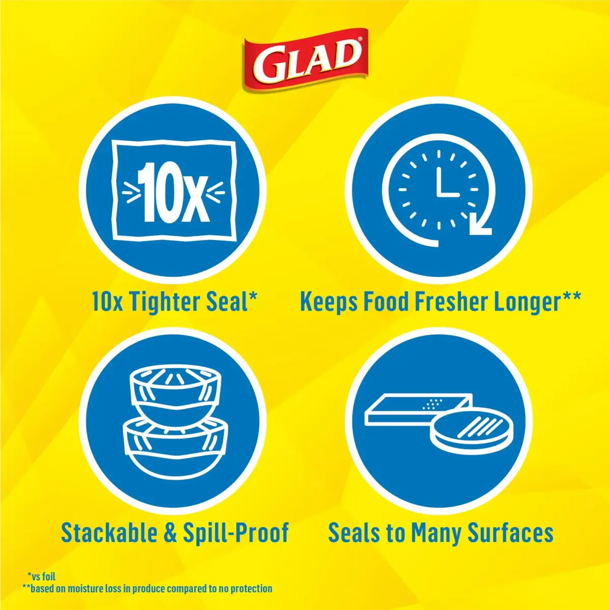 Glad Press ‘N Seal Food Plastic Wrap, 2 pk./140 sq. ft. - Image 6