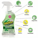 OdoBan Disinfectant & Odor Eliminator, Eucalyptus 1 gal. concentrate + 32 oz. Ready-to-Use Spray - Image 3