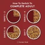 Purina, Dog Chow Complete, Beef Flavor, Adult Dry Dog Food, 48 lbs. - Image 6
