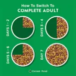 Purina Dog Chow Complete, Chicken Flavor, Adult Dry Dog Food, 48 lbs. - Image 6