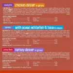 Purina Friskies Gravy Pleasers Variety Pack, Adult Wet Cat Food, 5.5 oz., 60 ct. - Image 5