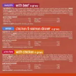 Purina Friskies Gravy Pleasers Variety Pack, Adult Wet Cat Food, 5.5 oz., 60 ct. - Image 6