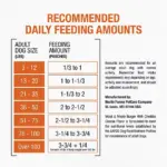 Purina Moist & Meaty Burger with Cheddar Cheese Flavor, Adult Dog Food, 6 oz., 60 ct. - Image 7