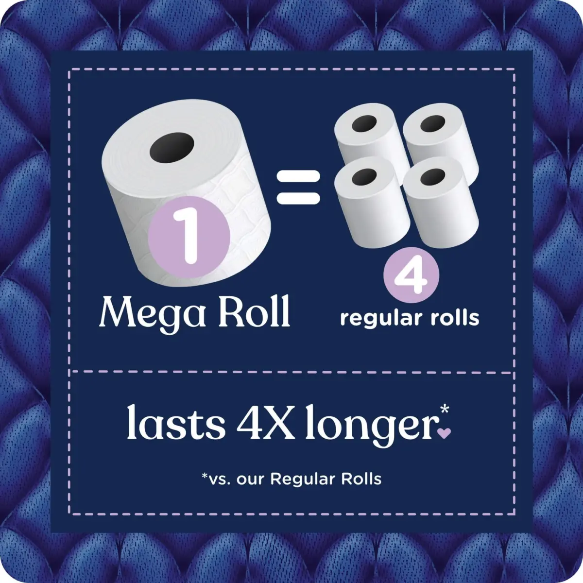 Quilted Northern Ultra Plush 3-Ply Toilet Paper, 36 Mega Rolls - Image 3
