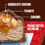 SNICKERS Chocolate Caramel Peanut Butter Ice Cream Bars, Frozen, 2 oz., 24 ct. - Image 5