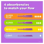 Tampax Radiant Tampons Trio Pack, Unscented, 77 ct. - Image 3