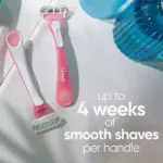 Venus Sensitive Disposable Razors for Women, 12 ct. - Image 3