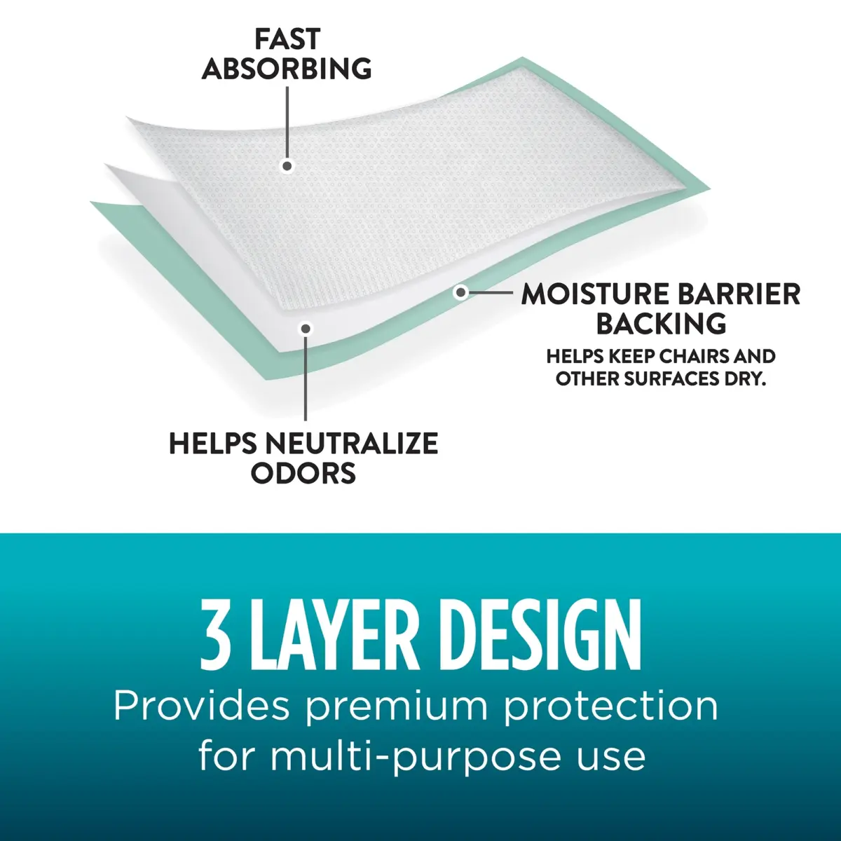 Assurance Unisex Premium Underpad for Adults, XL , Maximum Absorbency (30 Count) - Image 2