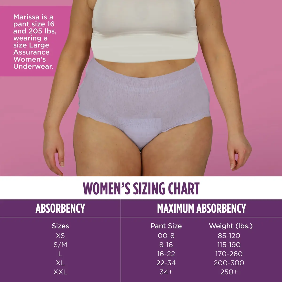 Assurance Women's Incontinence & Postpartum Underwear, L , Maximum Absorbency (36 Count) - Image 10