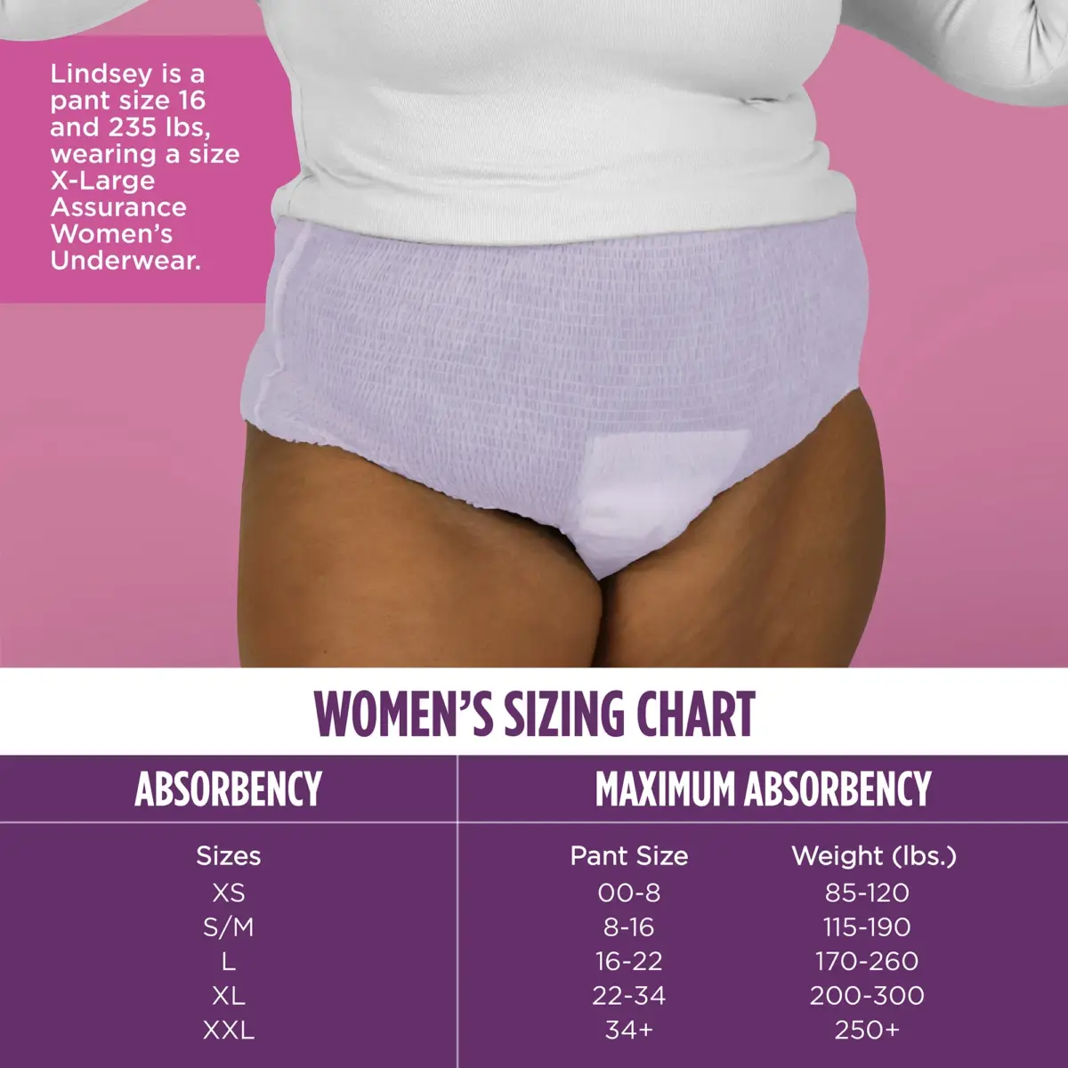 Assurance Women's Incontinence & Postpartum Underwear, XL , Maximum Absorbency (54 Count) - Image 10
