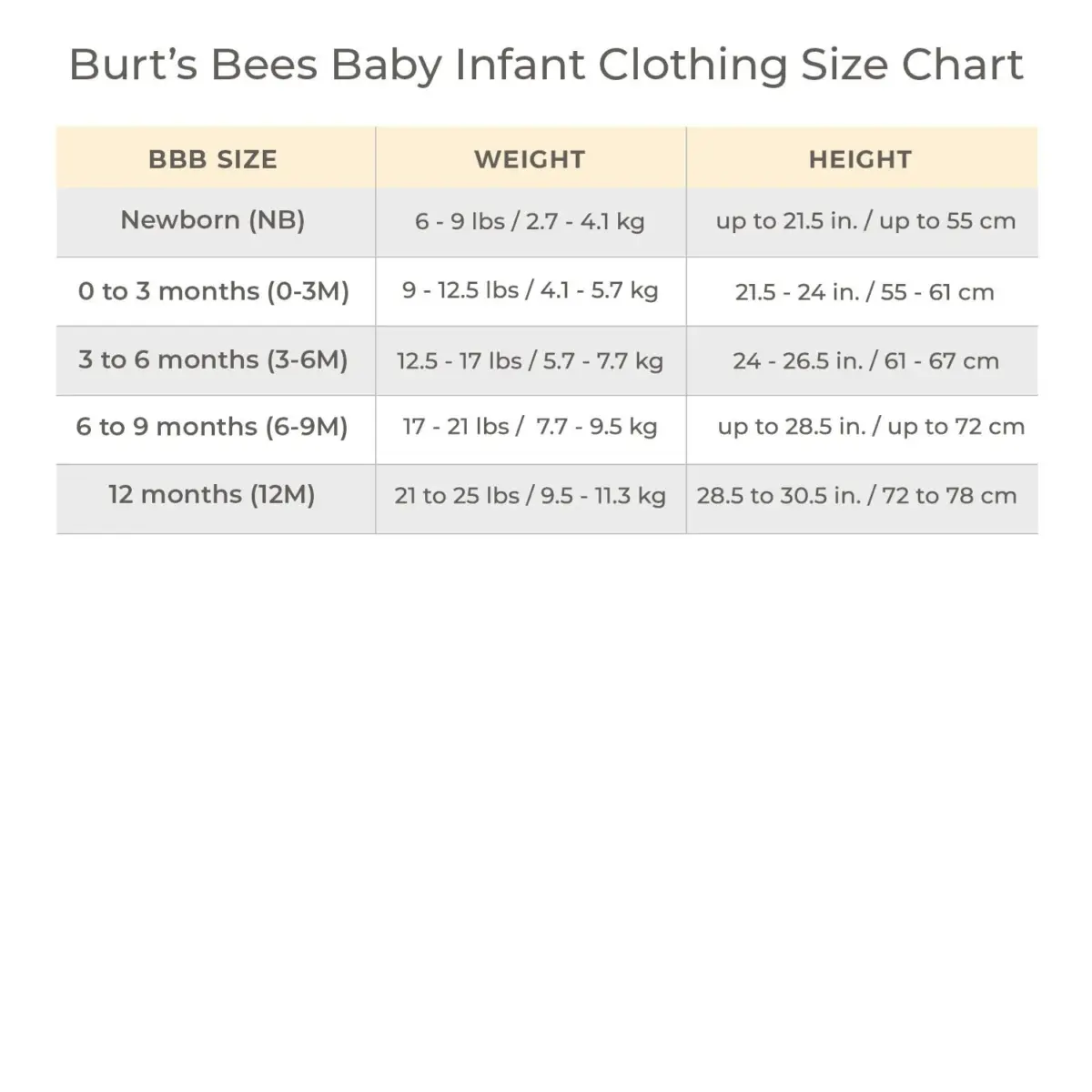 Burt's Bees Baby 4-Piece Playwear Set - Image 6