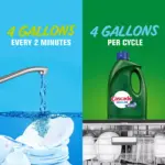 Cascade Complete Dish Detergent Liquid Gel + Oxi - Fresh Scent, 125 oz - Image 3
