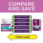 Equate Options Women's Incontinence Pads, Light Absorbency, Regular Length (34 Count), Compare to Poise® - Image 6