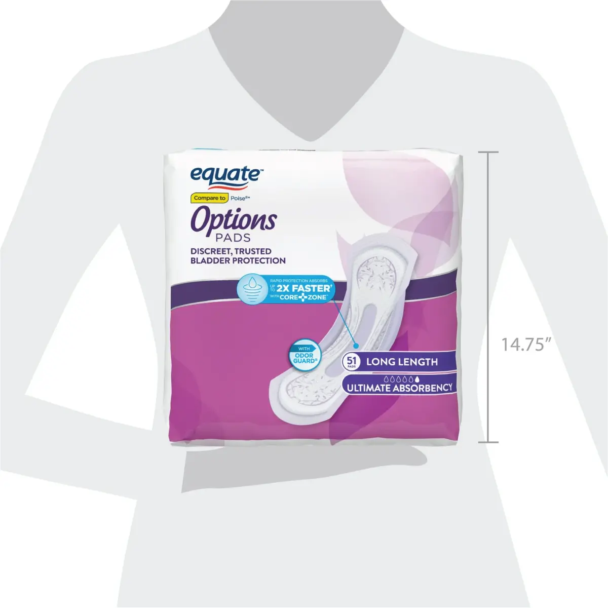 Equate Options Women's Incontinence Pads, Ultimate Absorbency, Long Length (51 Count), Compare to Poise® - Image 4
