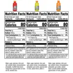 Gatorade Sports Drinks Core Variety Pack 12 fl. oz., 28 pk. - Image 4