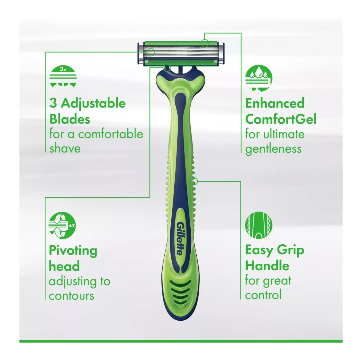 Gillette Sensor3 Sensitive Men's Disposable Razor, 3-Bladed Razor Blades, 24 ct. - Image 7