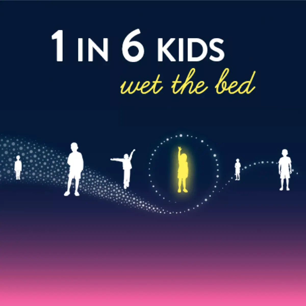 Goodnites Girls' Nighttime Bedwetting Underwear (Select Size) - Image 6
