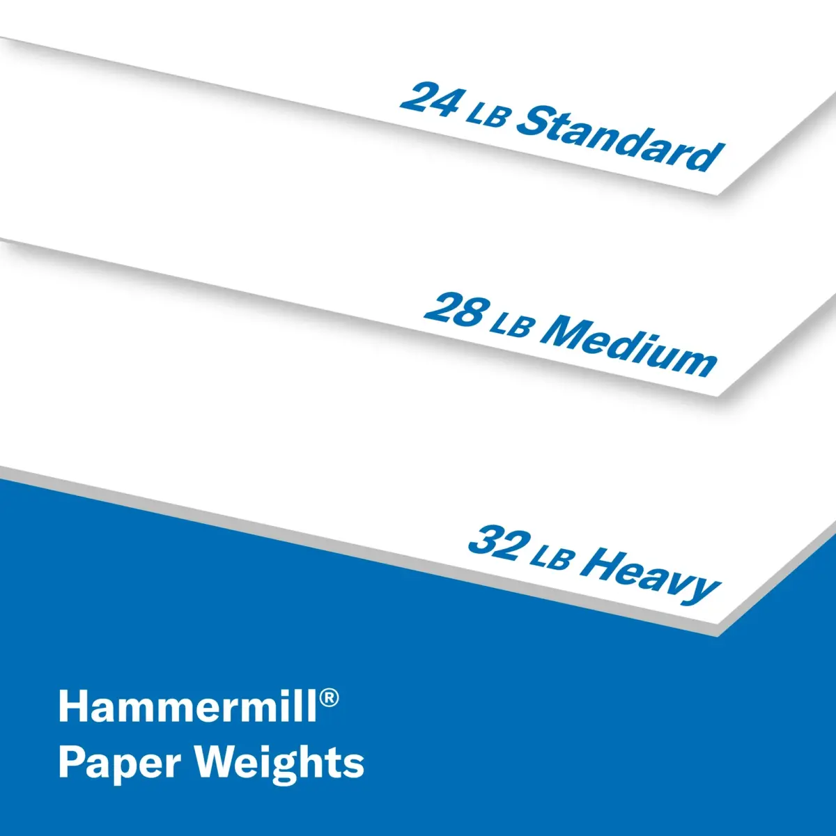 Hammermill Premium Multi-Purpose Paper, White, 20lb, 8.5x11, 1 Ream (500 Sheets), New - Image 3