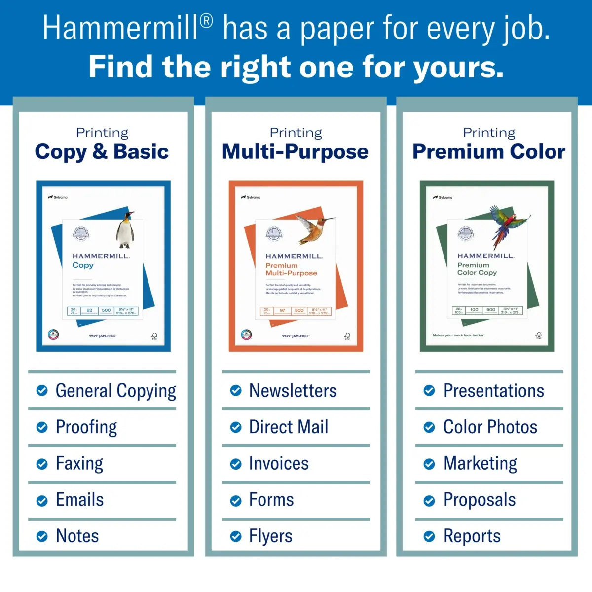 Hammermill Premium Multi-Purpose Paper, White, 20lb, 8.5x11, 1 Ream (500 Sheets), New - Image 7
