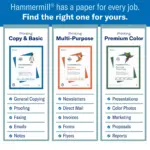 Hammermill Premium Multi-Purpose Paper, White, 20lb, 8.5x11, 1 Ream (500 Sheets), New - Image 7